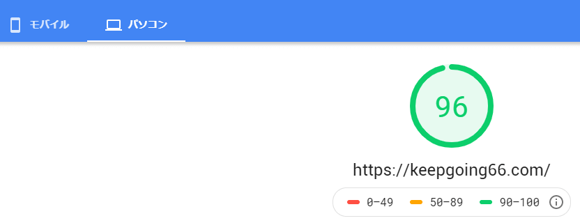 サイトスピード測定