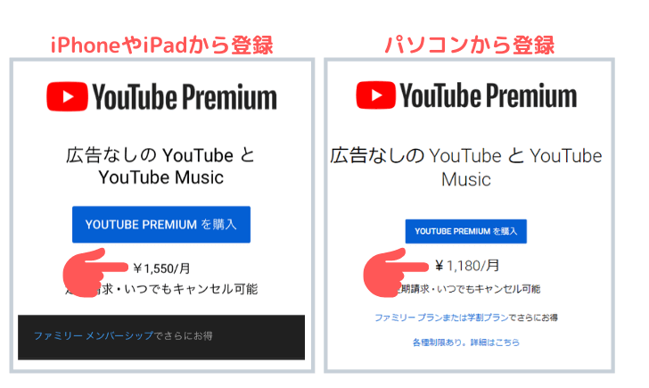 youtubeプレミアム比較