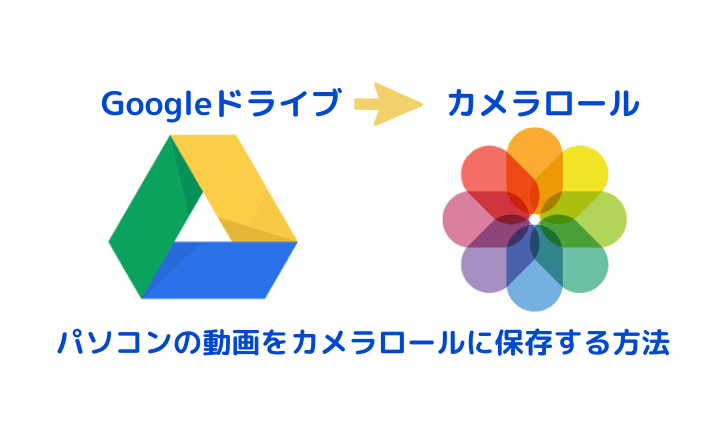 Googleドライブの動画をカメラロールに保存する方法 Keepgoing