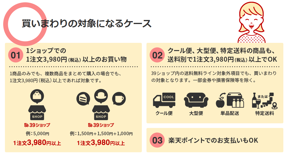 39ショップ】買いまわりキャンペーン攻略｜楽天お買い物マラソンと