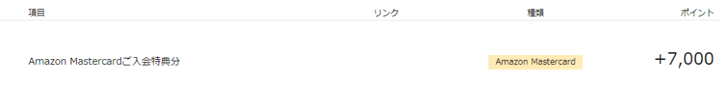 Amazonプライムマスターカード入会特典ポイント