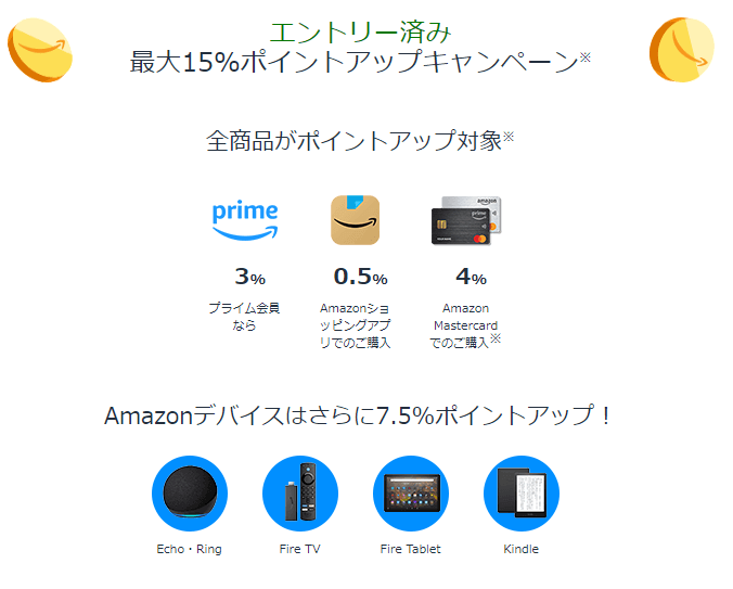 Amazonプライムデーポイント12％の内訳