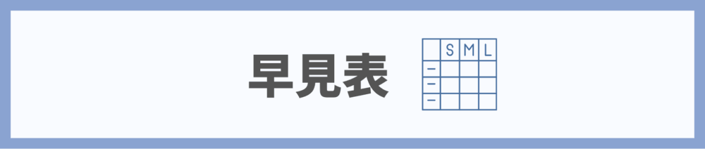 楽天ポイント早見表