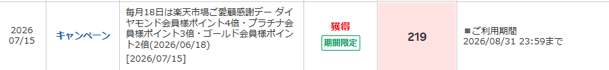 楽天18日ご愛顧感謝デー付与ポイント