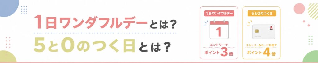 楽天1日ワンダフルデーとは？5と0のつく日とは？