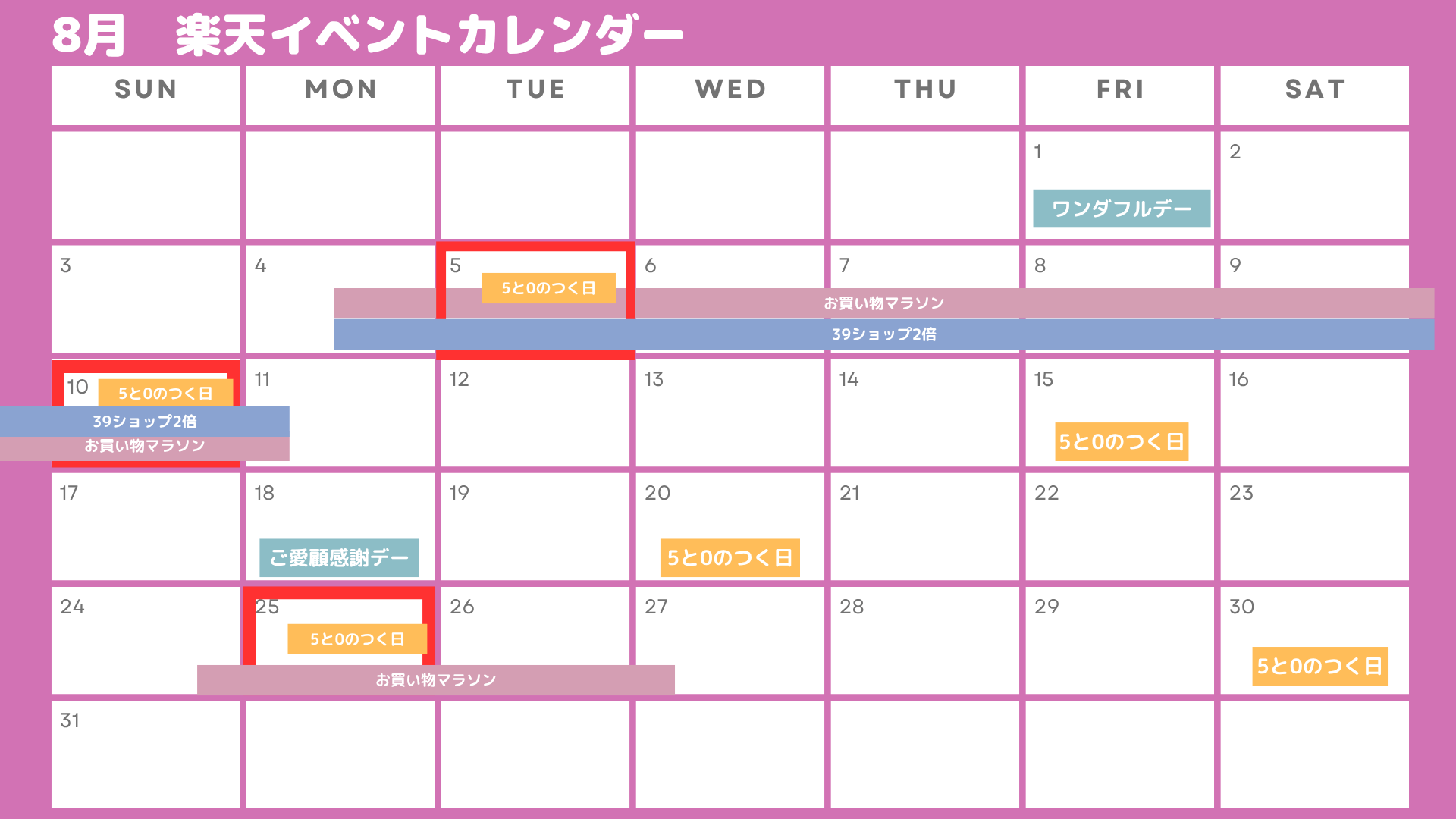 楽天セールイベントカレンダー8月
