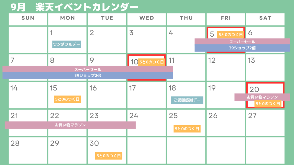 楽天セールイベントカレンダー9月