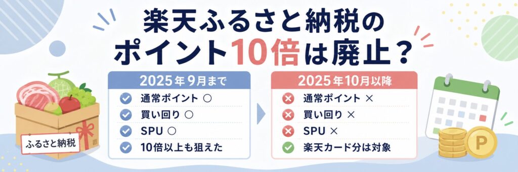 楽天ふるさと納税ポイント10倍廃止