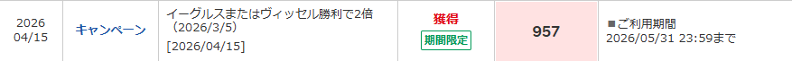 楽天勝ったら倍の付与ポイント