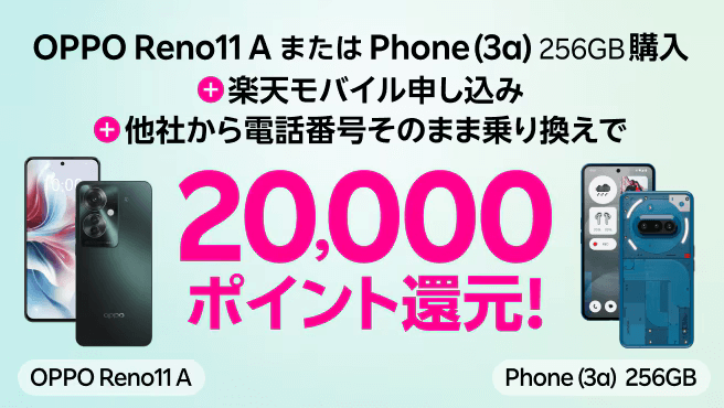 楽天モバイルキャンペーン