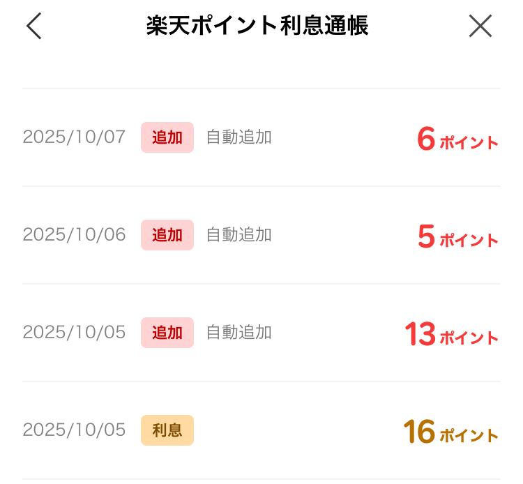 楽天ポイント貯めトクモード