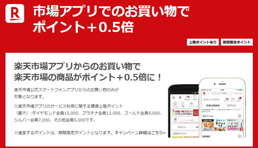 SPU楽天アプリ0.5倍
