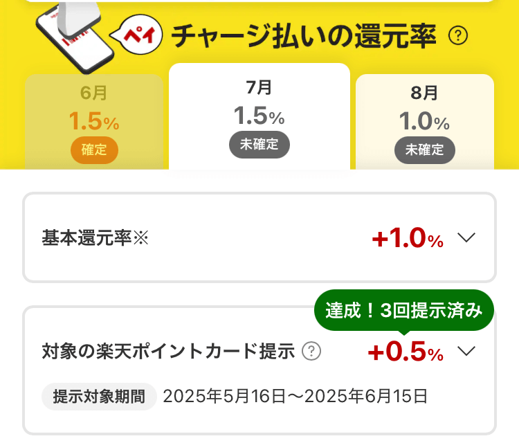 楽天ペイポイントカード提示カウント確認