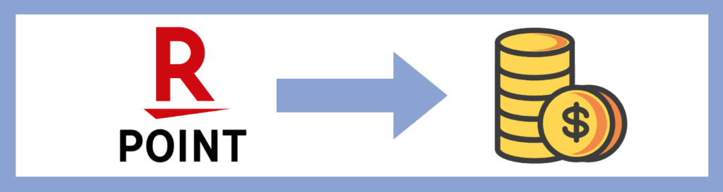 楽天ポイントを現金化