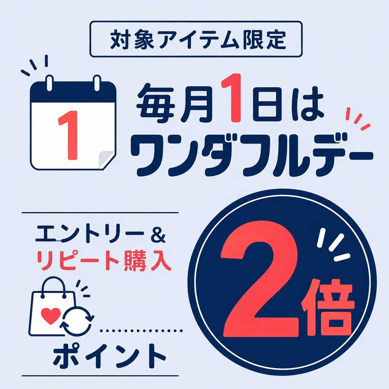 1日ワンダフルデーリピート2倍